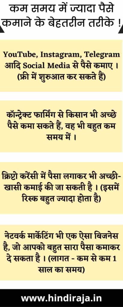 कम समय में ज्यादा पैसे कैसे कमाए, कम समय में पैसे कैसे कमाये, kam samay mein paise kaise kamaye
